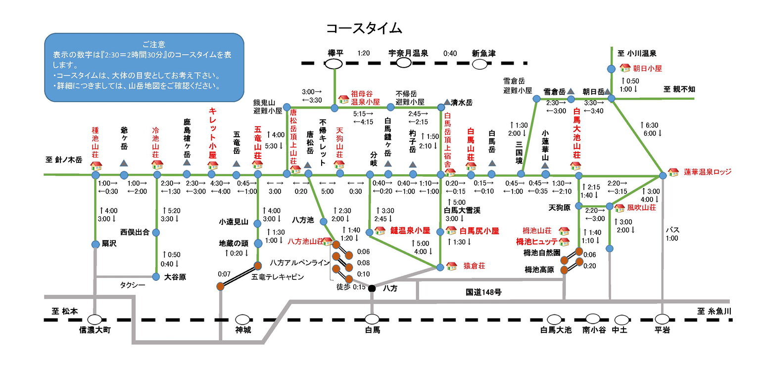 登山ルート